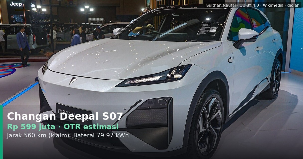 Harga Changan Deepal S07 2026: Worth It Rp599 Juta? Cek Rincian & Cicilannya