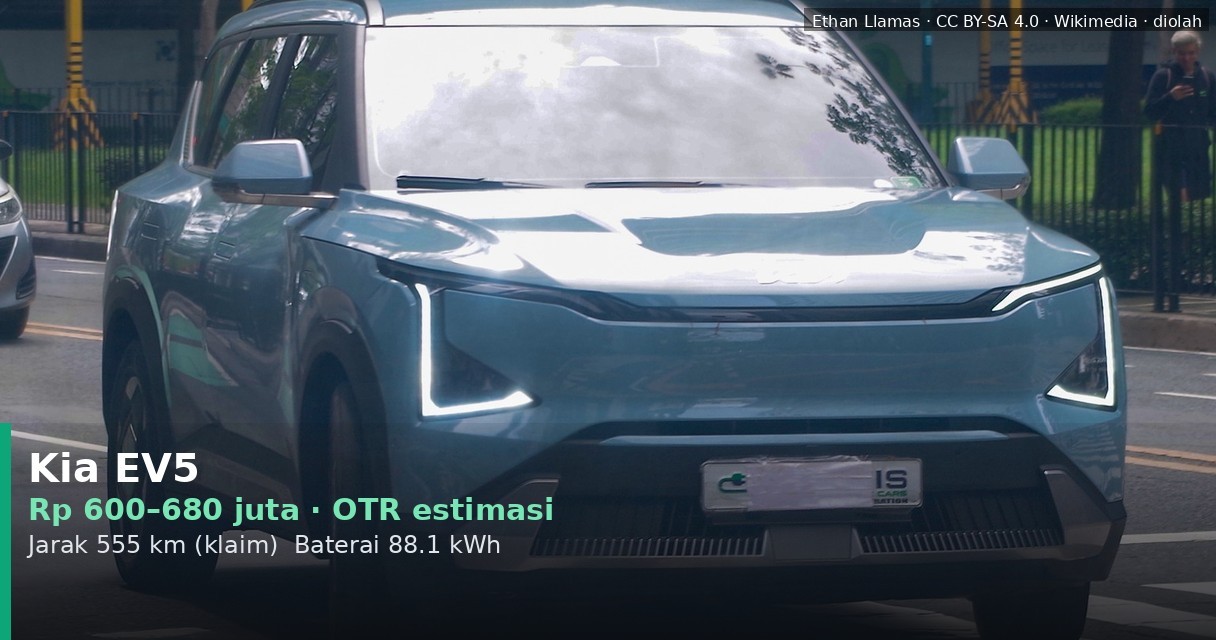 Kia EV5 2026 Review: Harga Kisaran Rp600-680 Juta, Cocok Buat Keluarga?