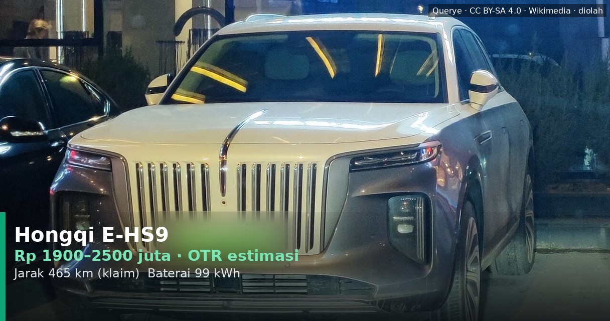 Hongqi E-HS9 2026: Rincian Biaya & Cicilan untuk SUV Listrik 7 Seater Mewah