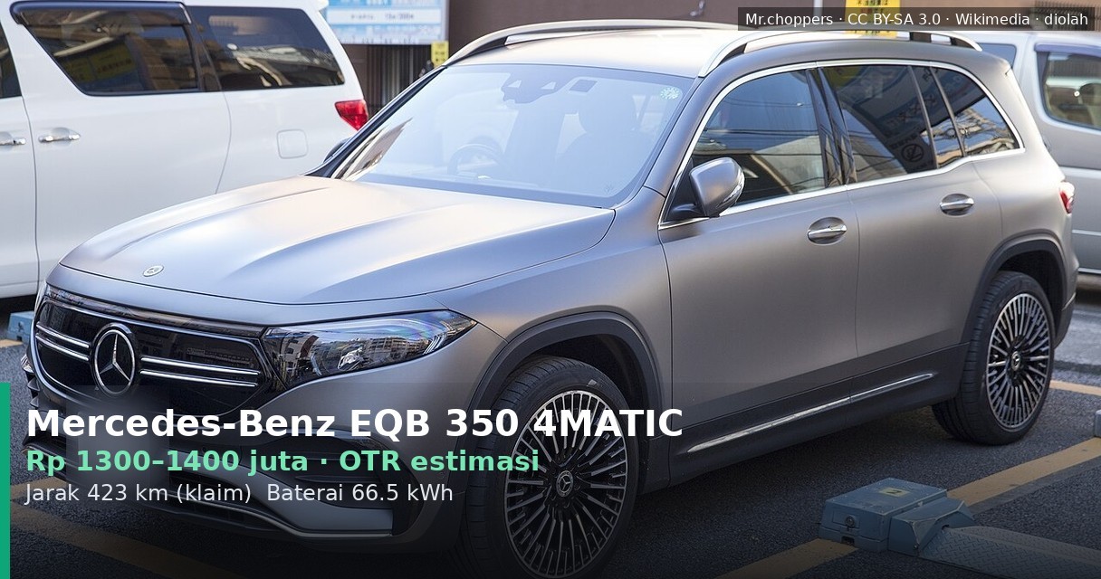 Harga Mercedes-Benz EQB 350 4MATIC 2024: Cicilan, DP & Rincian OTR untuk SUV 7 Kursi Listrik