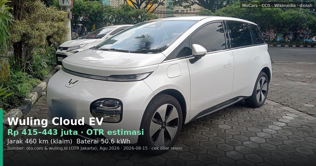 Wuling Cloud EV vs MG 4 EV: Hatchback Listrik Rp400-an Juta, Mana Pilihan Rasional?