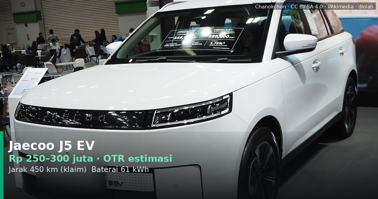 Review Jaecoo J5 EV: SUV Kompak Listrik Baru dengan Harga Menarik di Indonesia
