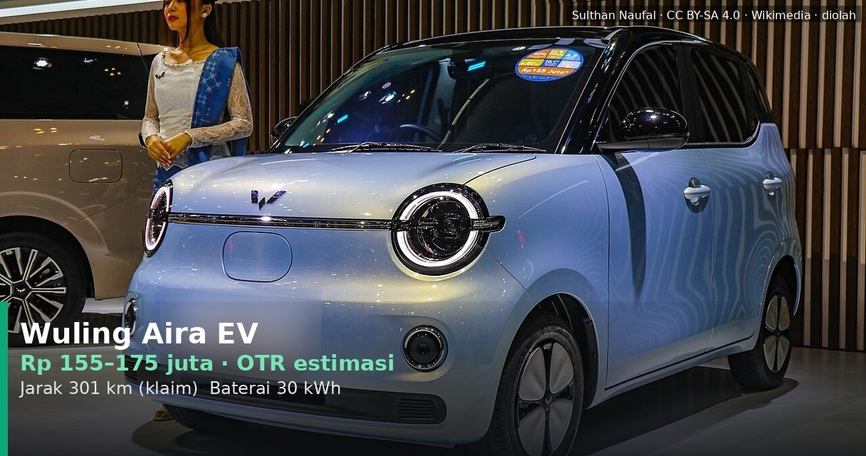 Harga Wuling Aira EV 2026: Rincian DP, Cicilan, dan Biaya On the Road