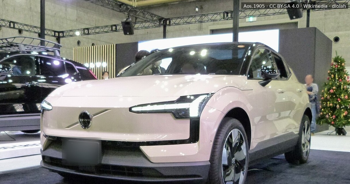 Review Volvo EX30: Canggih & Cepat, Tapi Cocok untuk Anda? Analisis Lengkap