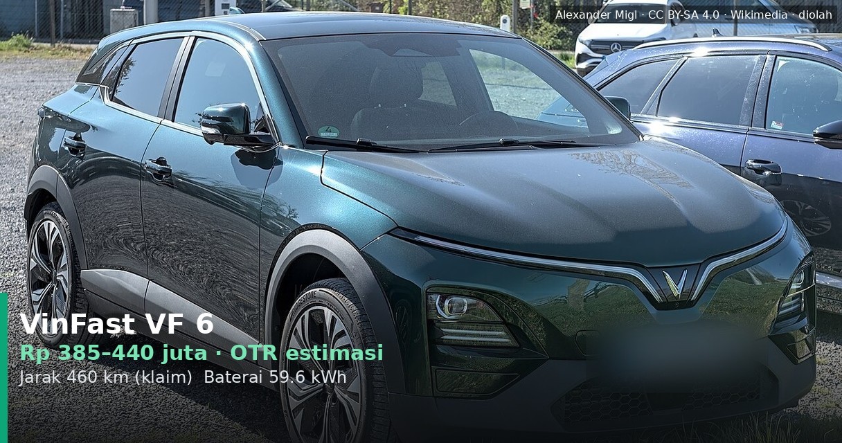 VinFast VF 6 Review: Urban SUV dengan Harga Terjangkau dan Batasannya
