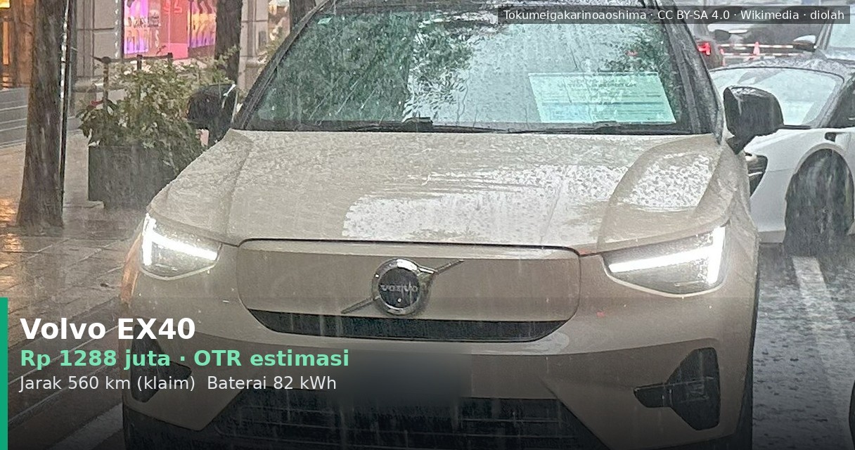 Harga Volvo EX40 2025: Cicilan dan DP untuk Premium Electric SUV Swedia