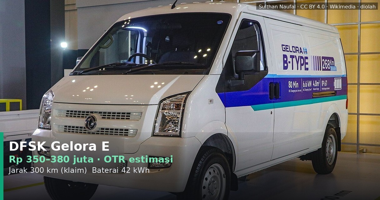Harga DFSK Gelora E 2026: Simulasi Cicilan, DP, dan Biaya On The Road