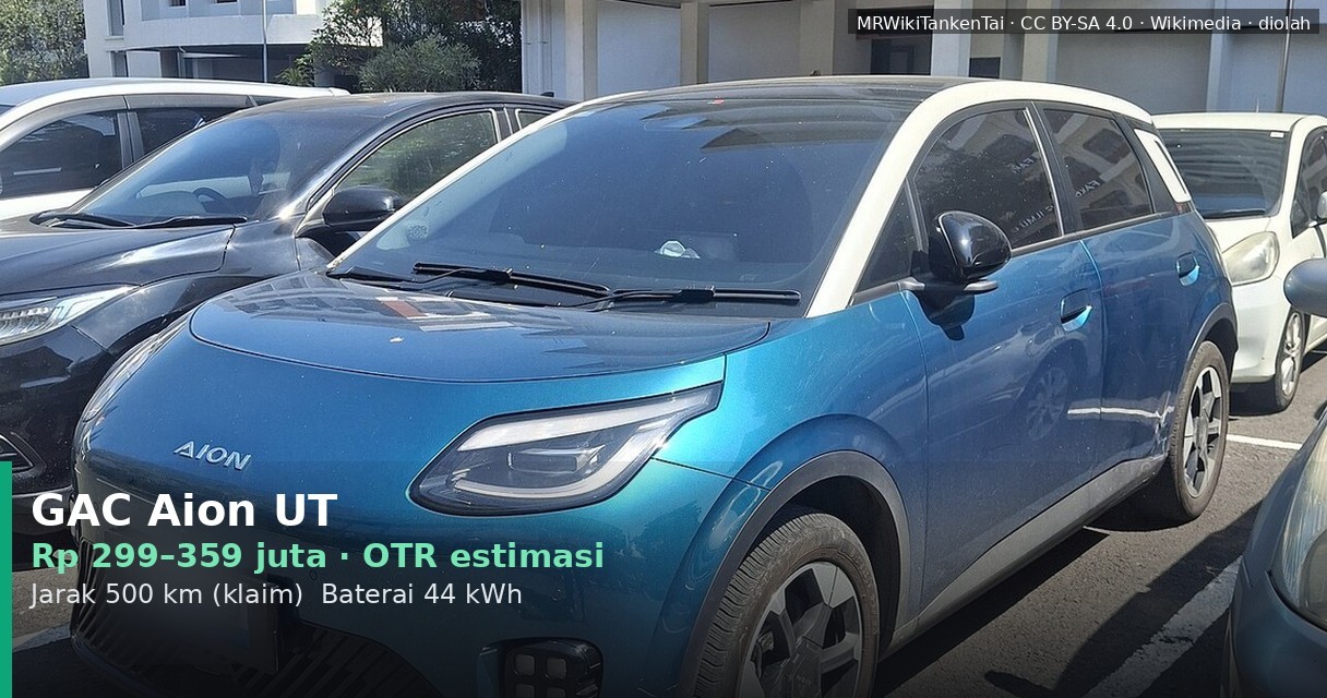 GAC Aion UT 2026: Harga Rp 299-359 Juta, DP Mulai Rp 50 Juta, Cicilan & Rincian Biaya OTR