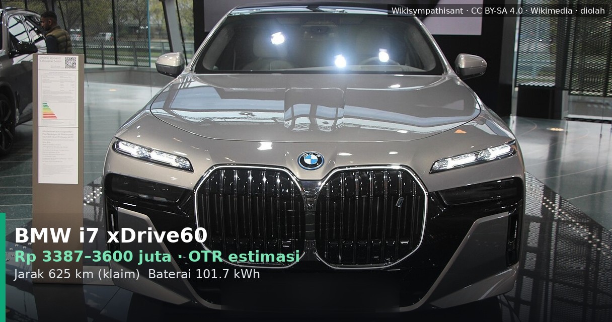 Harga BMW i7 xDrive60 2026: Simulasi DP, Cicilan, dan Biaya On the Road