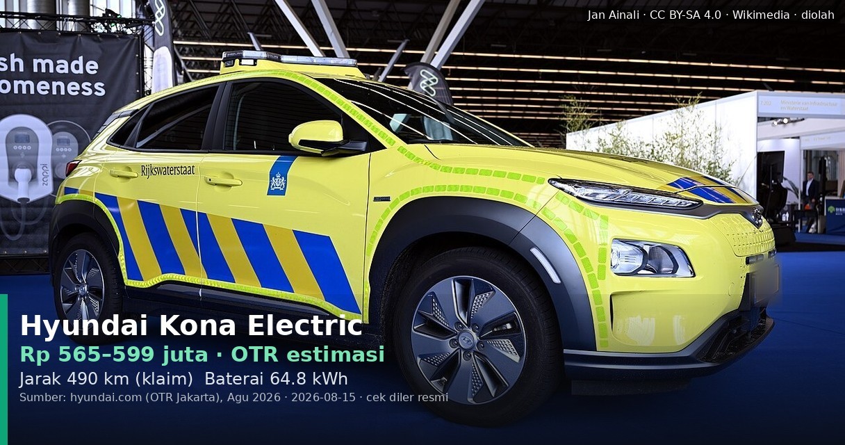 Review Hyundai Kona Electric 2024: SUV Listrik Premium dengan Jarak Nyaman & Harga Segmen Menengah