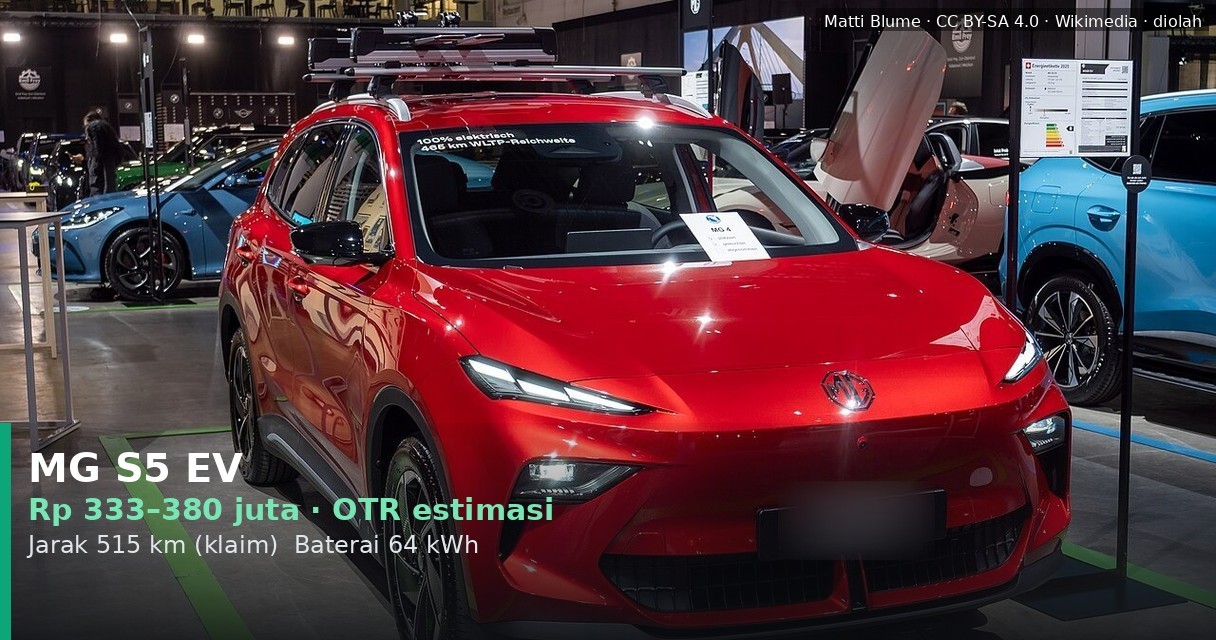 Review MG S5 EV: Jarak Klaim 515 km di Harga Kisaran Rp 333-380 Juta