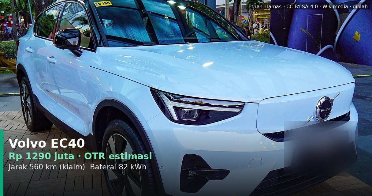 Berapa Harga Volvo EC40 2026? Cicilan, DP, dan Biaya On‑Road yang Perlu Anda Tahu