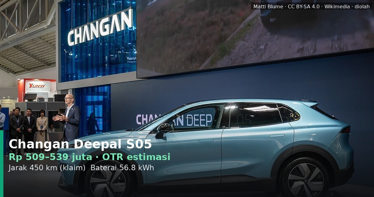 Harga Changan Deepal S05 2026: Cicilan, DP, dan Analisis Biaya Nyata OTR