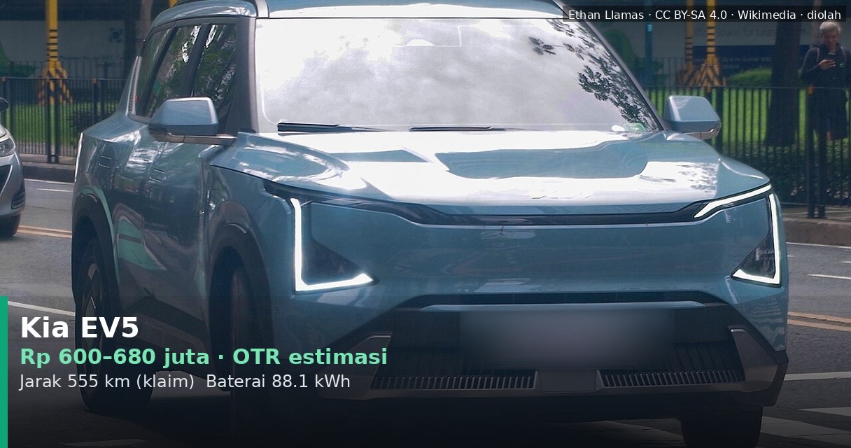 Kia EV5 2026: Cicilan Mulai Rp12 Jutaan per Bulan, Cocok untuk Keluarga?