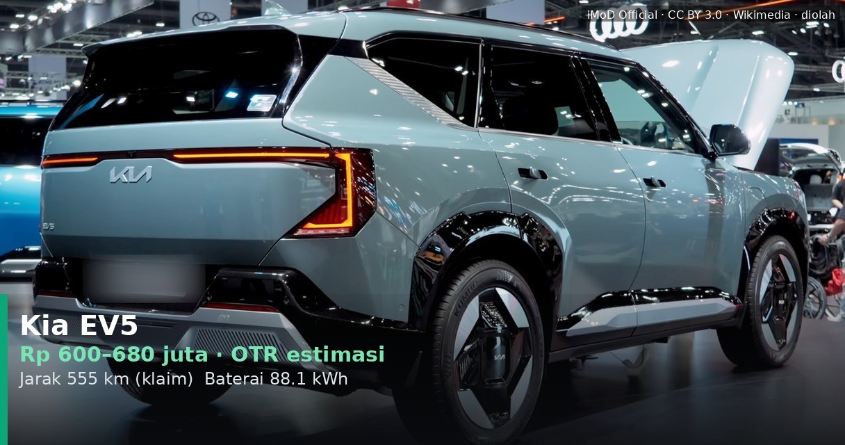 Kia EV5 Rp600-680 Juta: Apakah SUV Listrik Ini Worth It Dibandingkan Rivalnya?