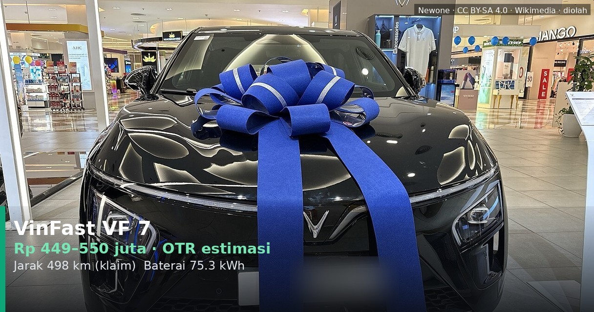 VinFast VF 7: SUV Listrik Menengah yang Sengaja Hadir di Kisaran Rp 449-550 Juta